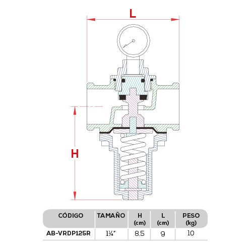VÁLVULA REDUCTORA DE PRESION 1.25" - AB-VRDP125R