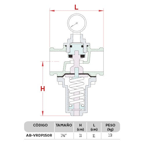 VÁLVULA REDUCTORA DE PRESION 1.5" - AB-VRDP150R