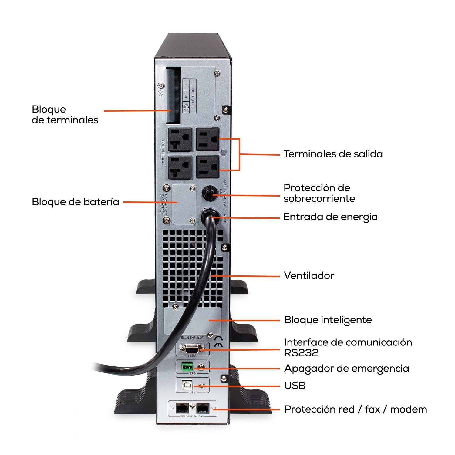UPS EVANS E3KVA/S2.7KW - UPSEV3KVA