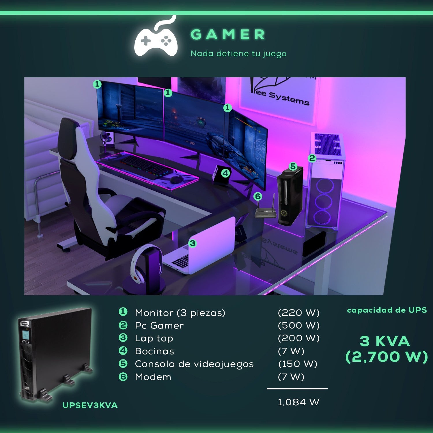 UPS EVANS E3KVA/S2.7KW - UPSEV3KVA