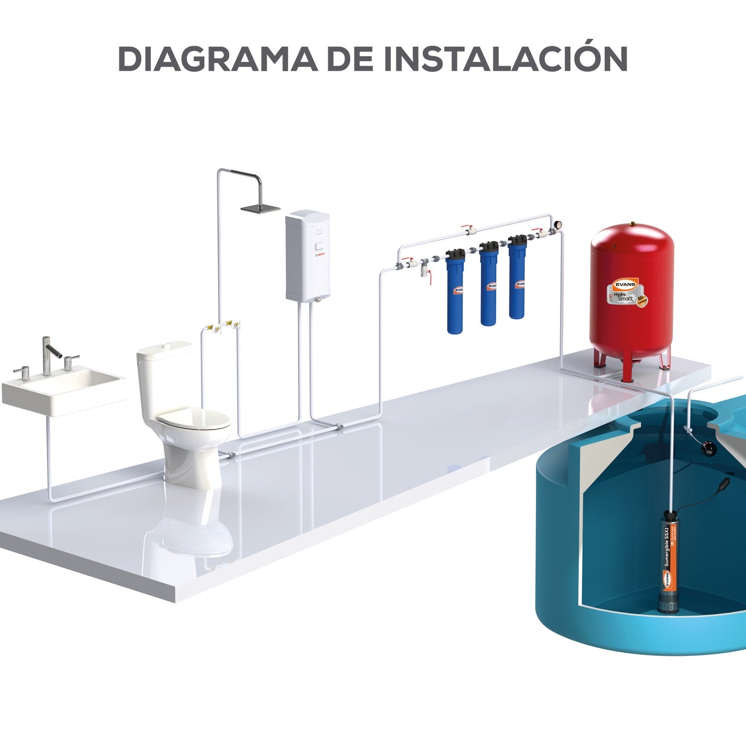 PORTA CARTUCHO 2.5X10" - BLUE121-10B