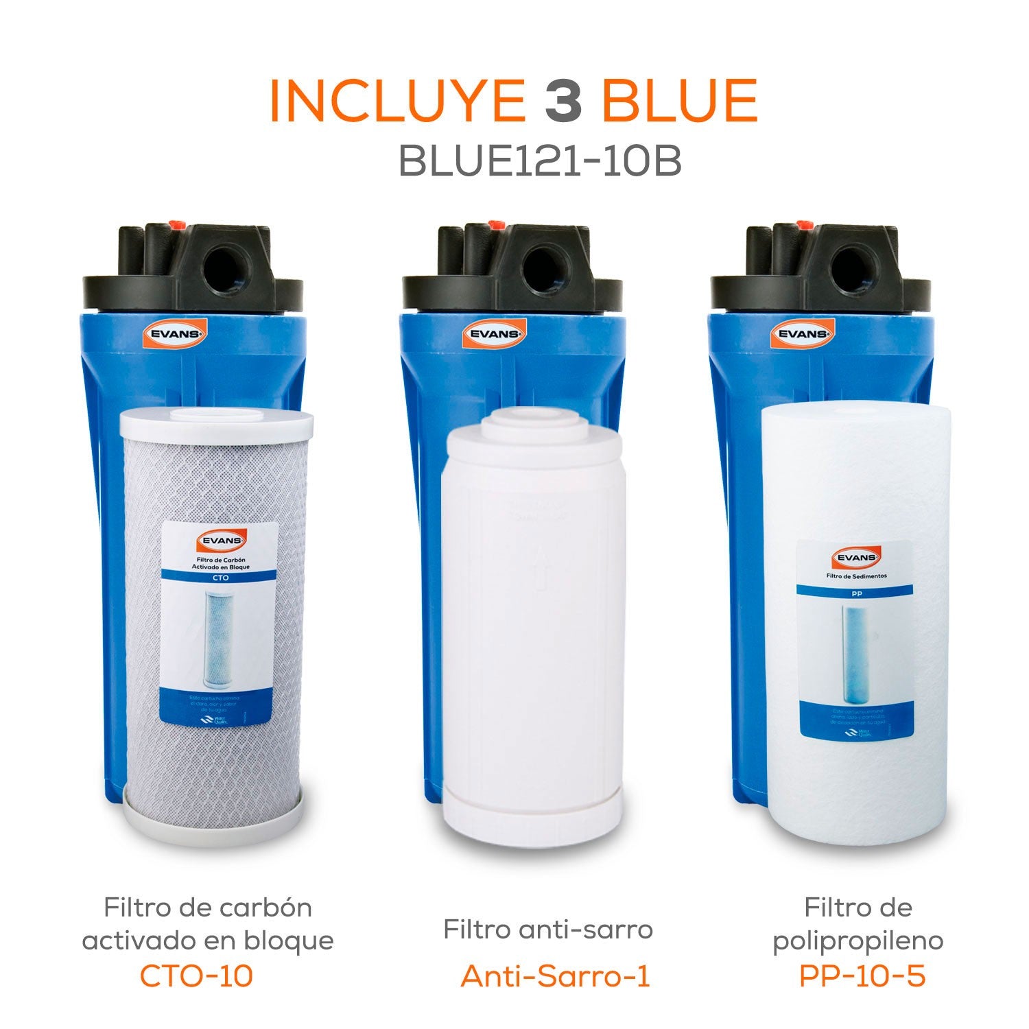 KIT ANTISARRO 1GPM  - KIT-ANTISARRO1