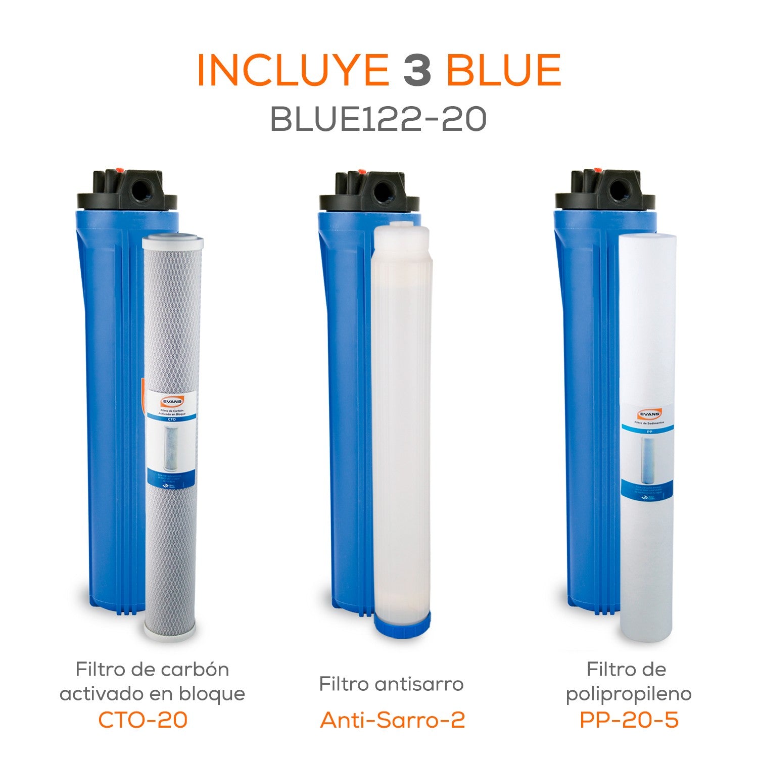 KIT ANTISARRO 2GPM - KIT-ANTISARRO2