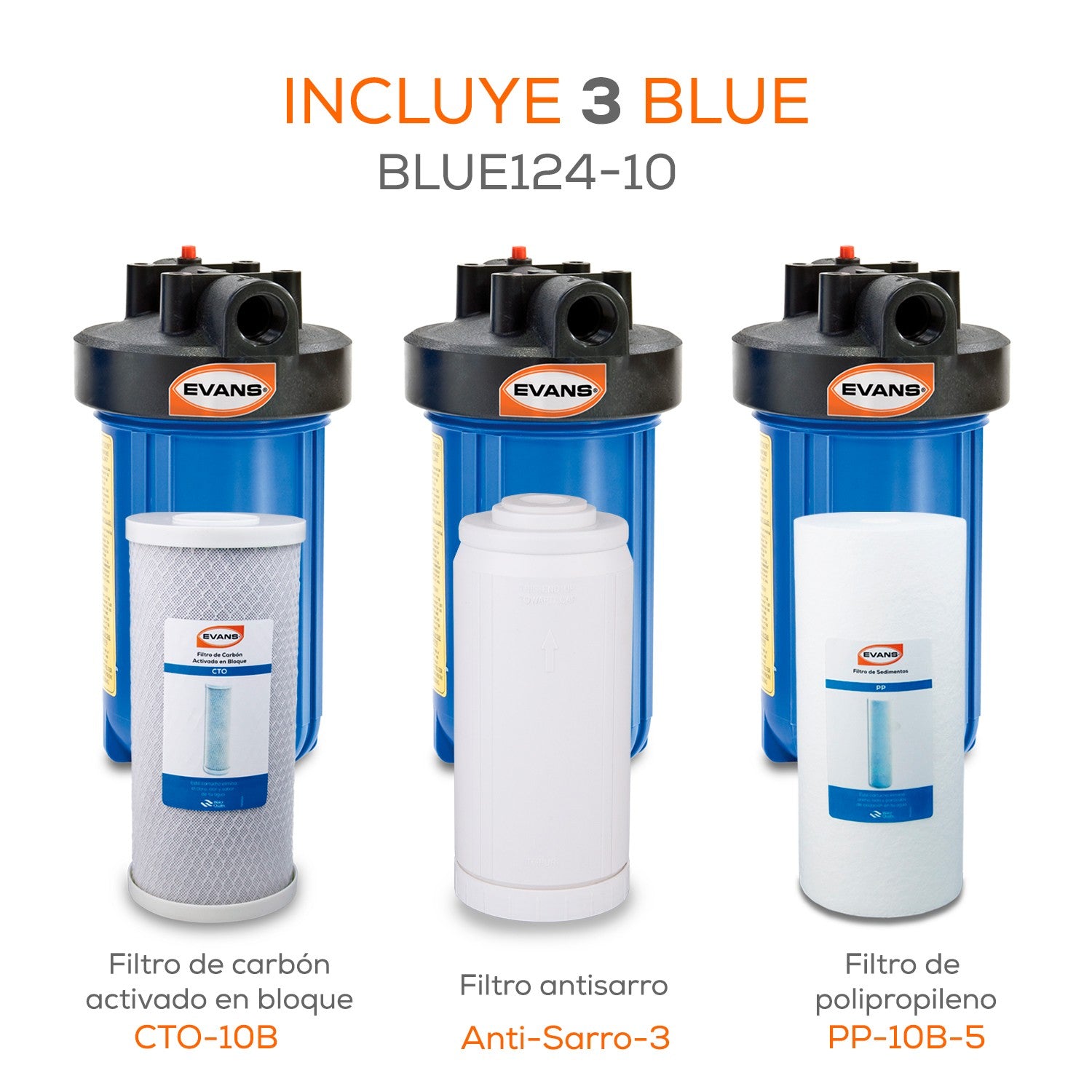 KIT ANTISARRO 3GPM - KIT-ANTISARRO3