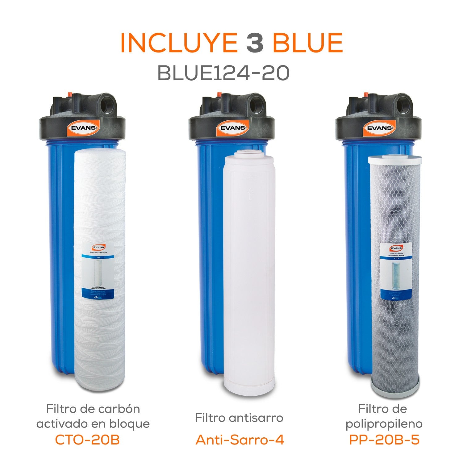 KIT ANTISARRO 4GPM - KIT-ANTISARRO4