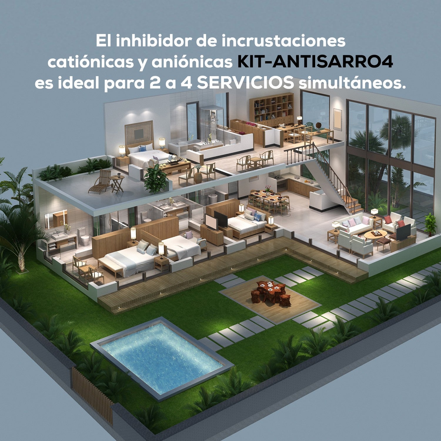 KIT ANTISARRO 4GPM - KIT-ANTISARRO4