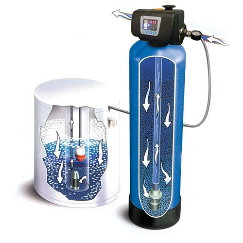 FILTRO SUAVIZADOR 24x72" RESINA - SOFT-IM-2472