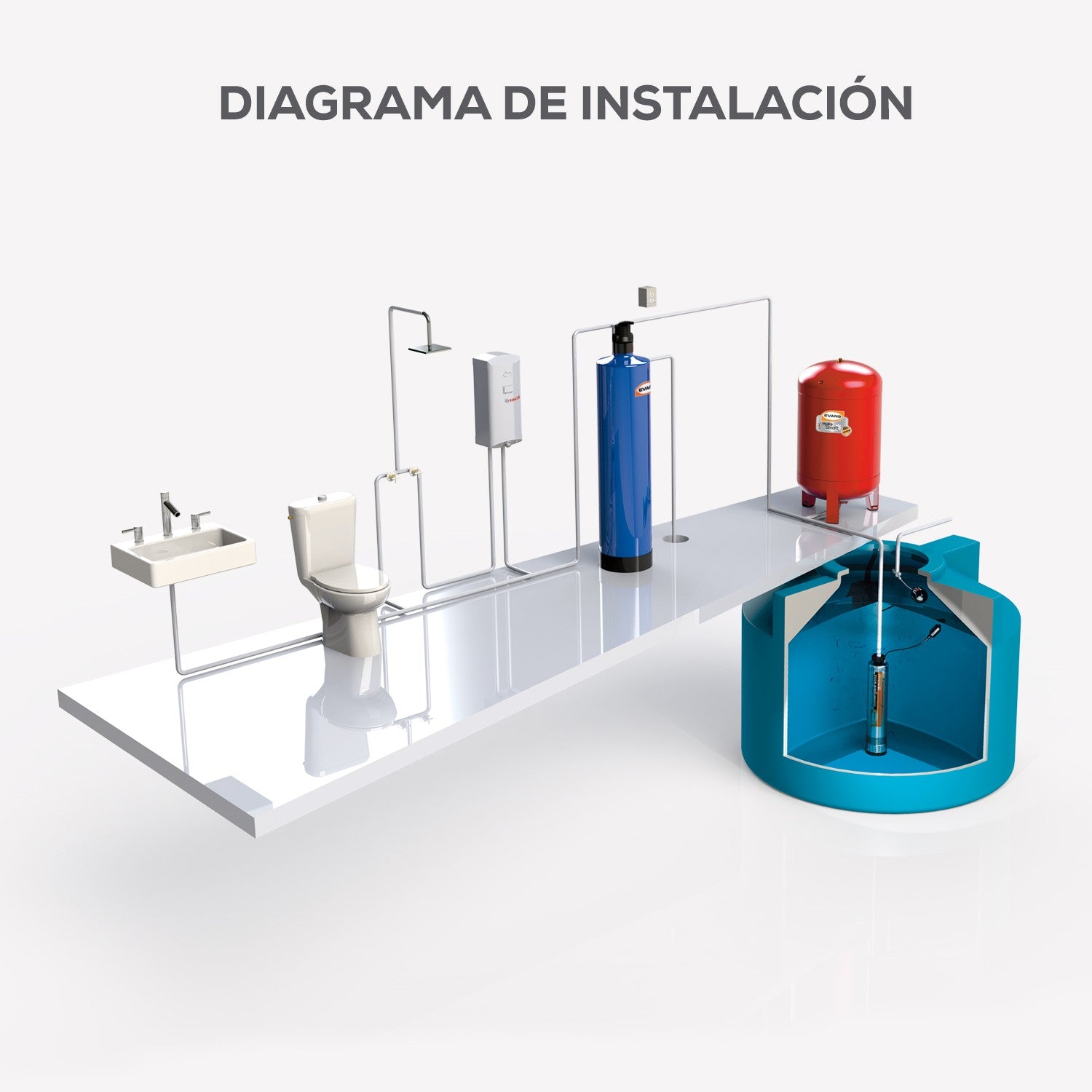 FILTRO ZEOLITA MANUAL 10x54" - SOFT-LP-1054M