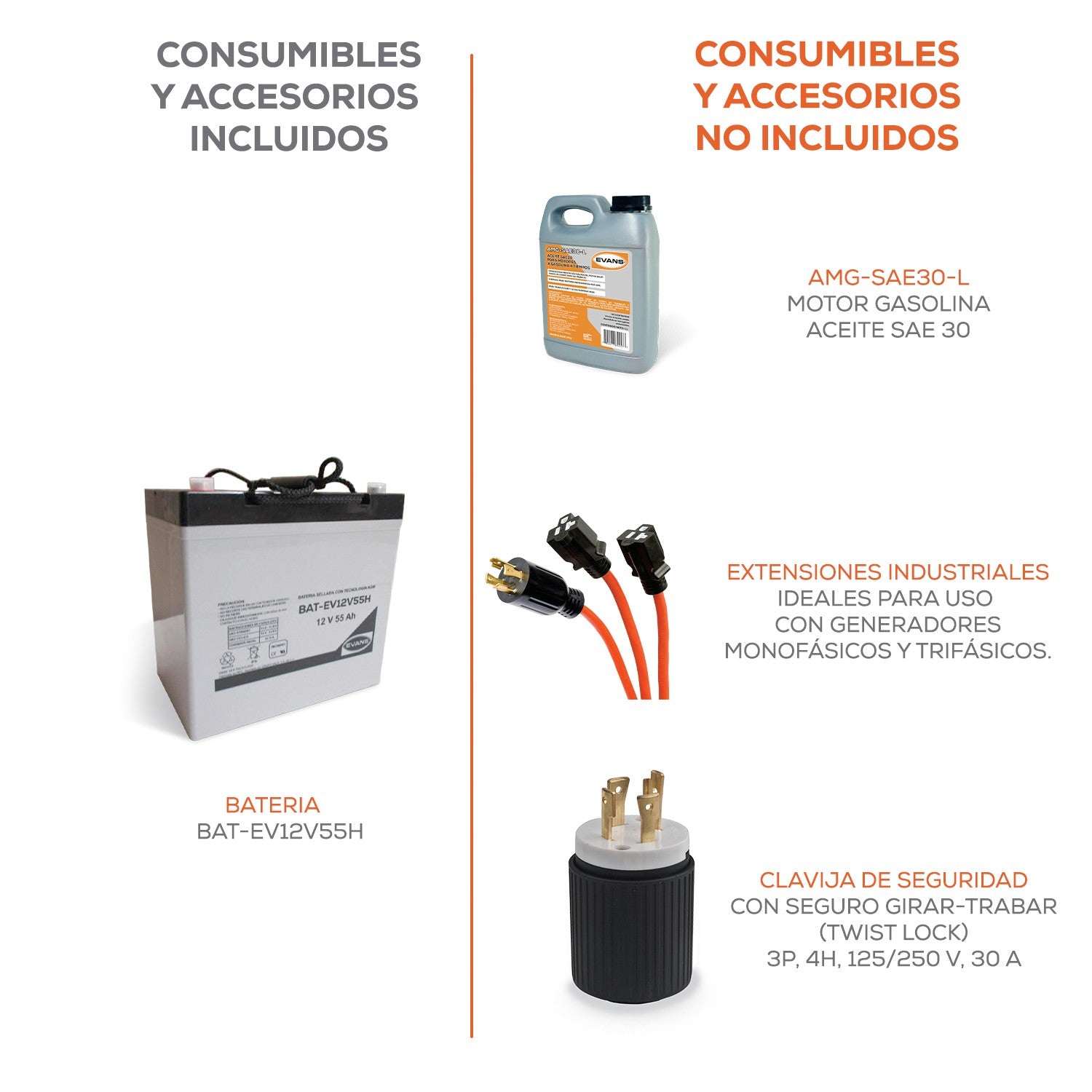 GENERADOR MONOFASICO 19.5KVA B&S - G185MG3500BS