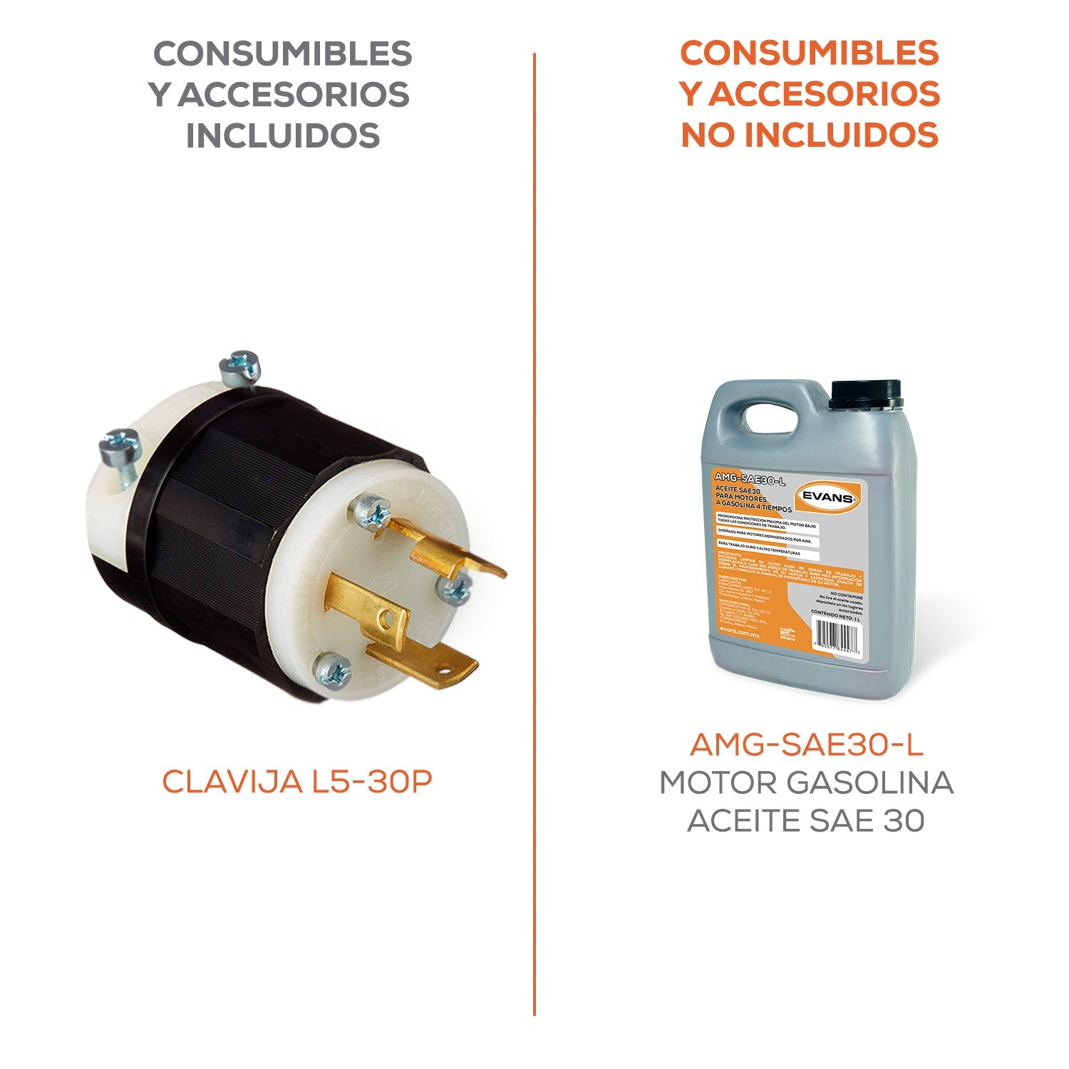 GENERADOR INVERTER 4.5KW 7.5HP A/M C/R - Gi45MG0750THW