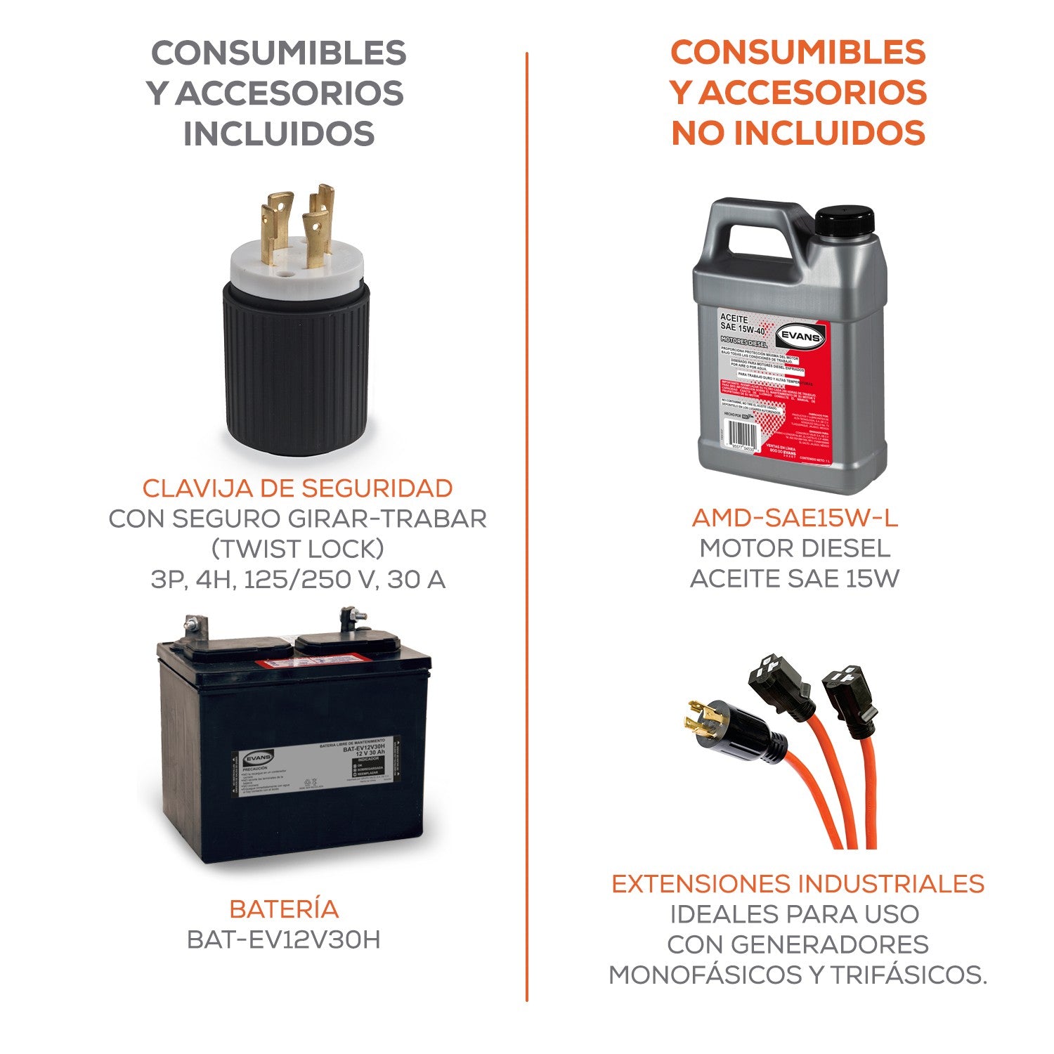 GENERADOR 6.0KVA 10.0HP C/CABINA THUNDER - GS065MD1000TH