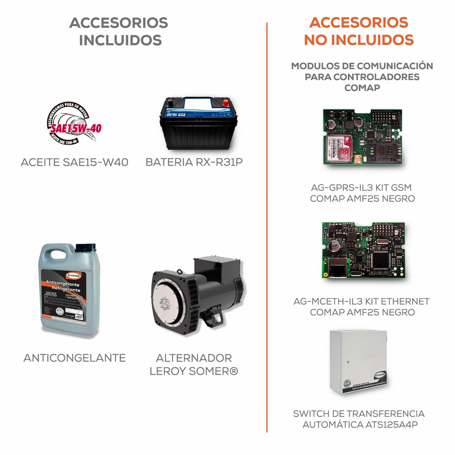 GENERADOR MONOFÁSICO 21.1KVA FAW DIESEL - GC33DM