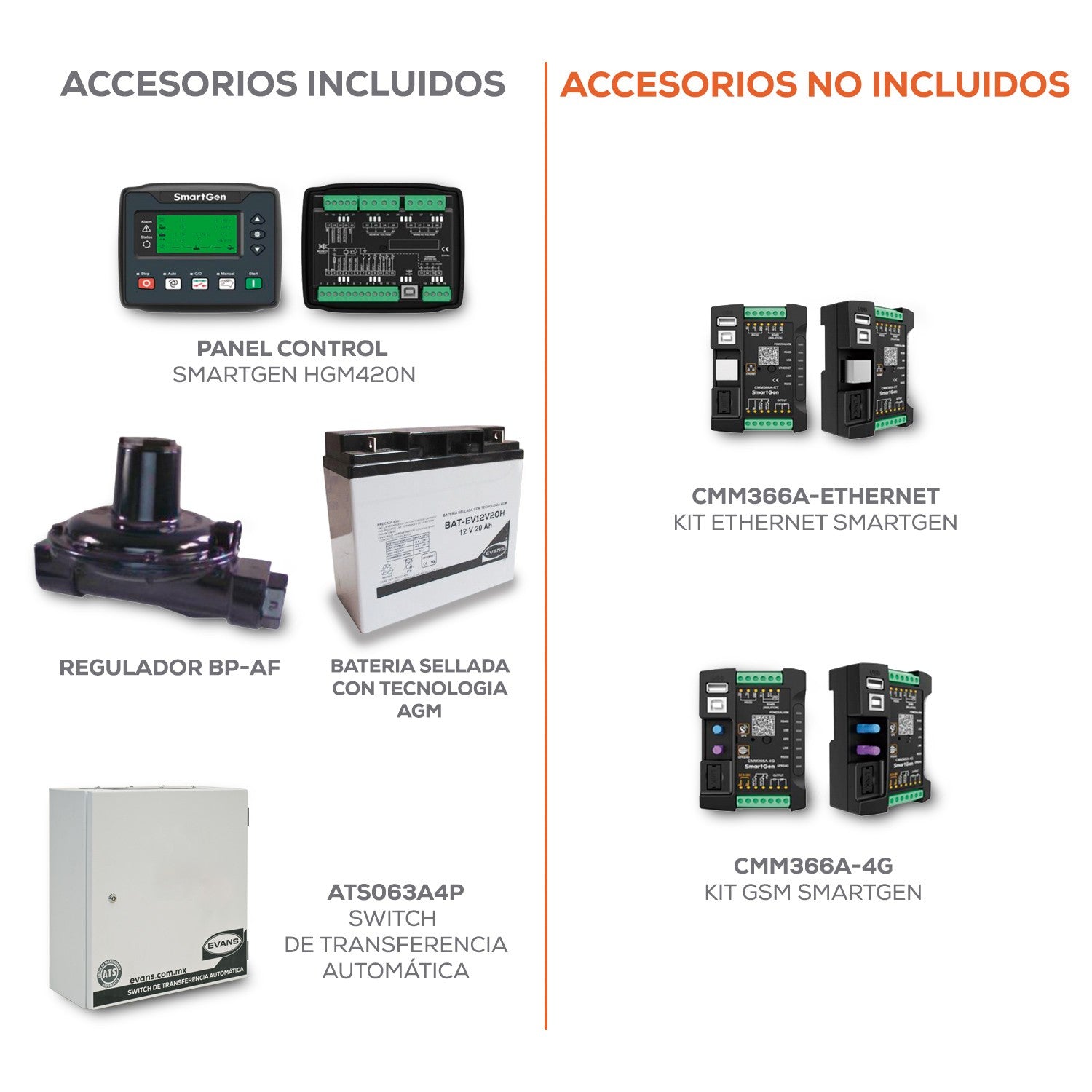 GENERADOR MONOFÁSICO 12.0KW 23.0HP VANGUARD - GER10LP2300BS