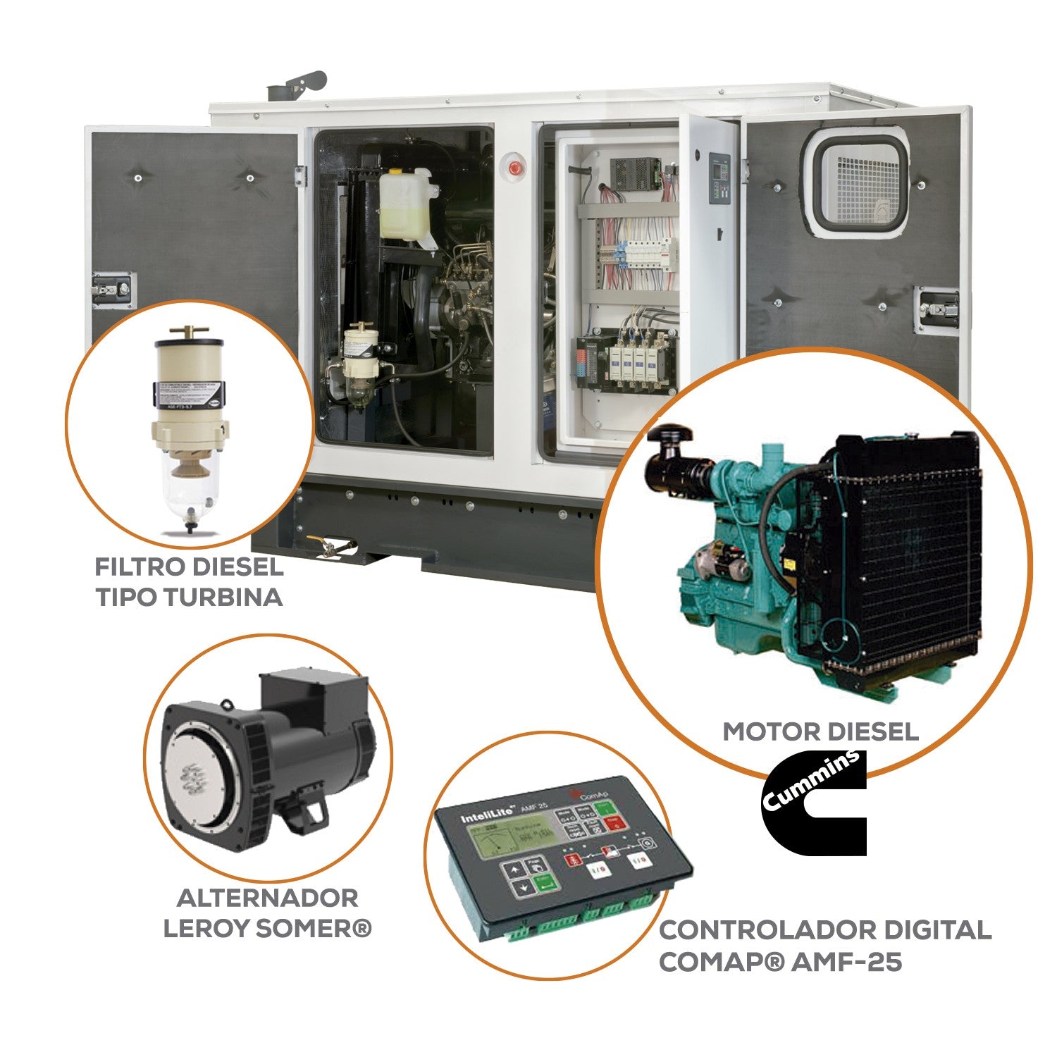 GENERADOR TRIFÁSICO 100KW CUMMINS- GTC117DA220