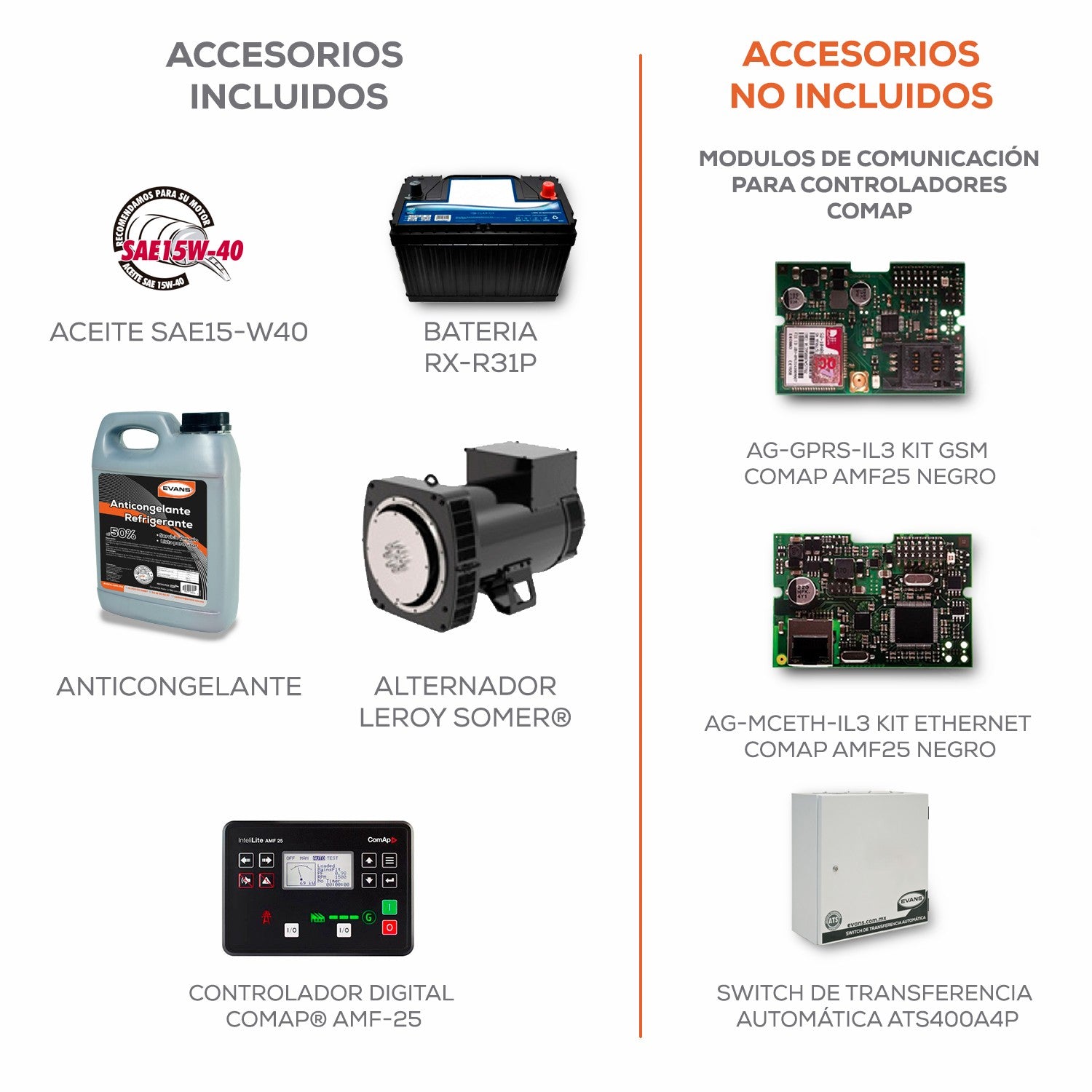 GENERADOR TRIFÁSICO 100KW A/M 440V VOLVO - GTC125DM440V