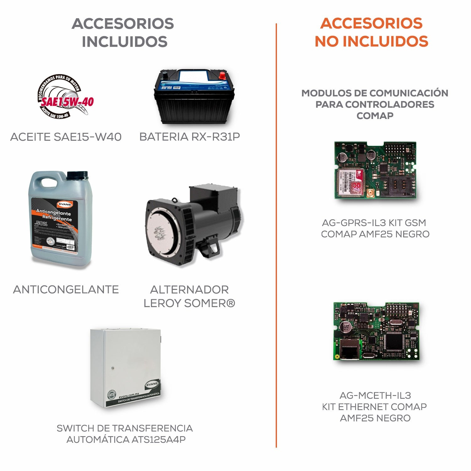 GENERADOR TRIFÁSICO 25.5KVA FAW - GTC27DA220