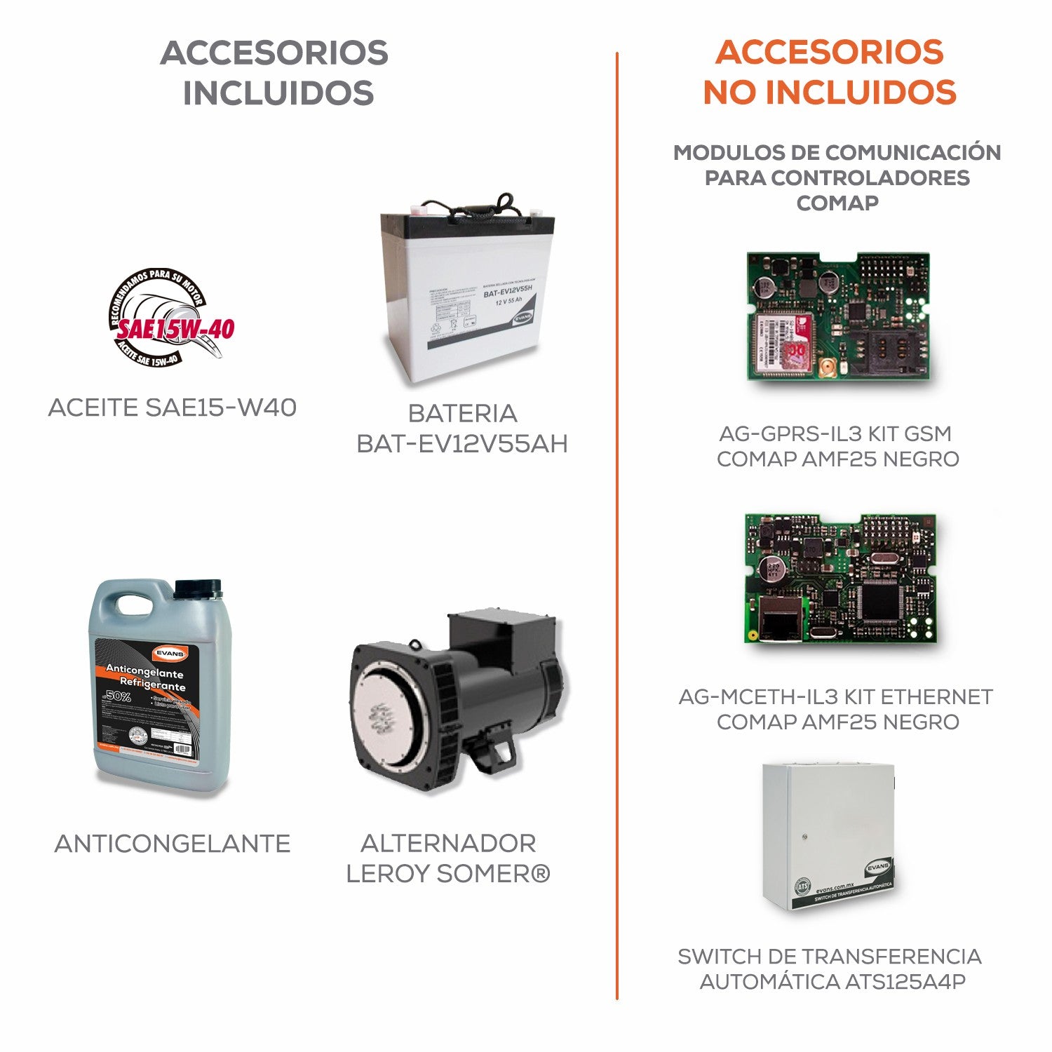 GENERADOR TRIFÁSICO 26KW A/M 440V KUBOTA - GTC34DM440K