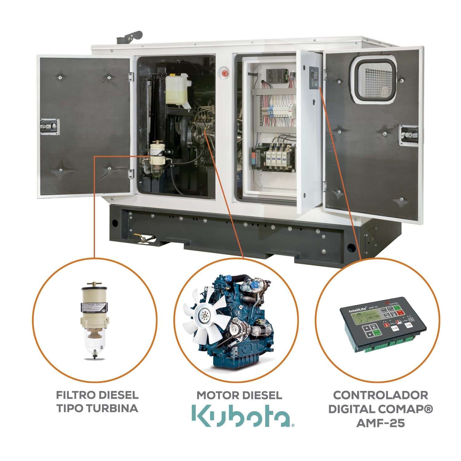 GENERADOR TRIFÁSICO 30KW A/A 440V KUBOTA - GTC42DA440K