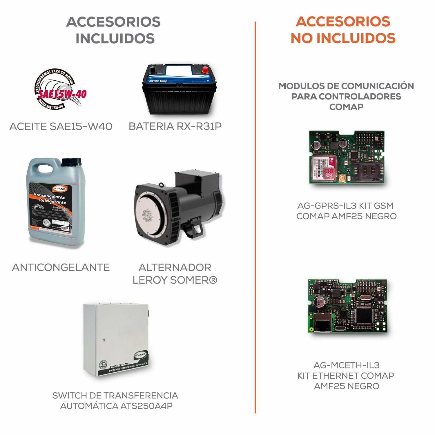 GENERADOR TRIFÁSICO 62KVA FAW - GTC69DA220