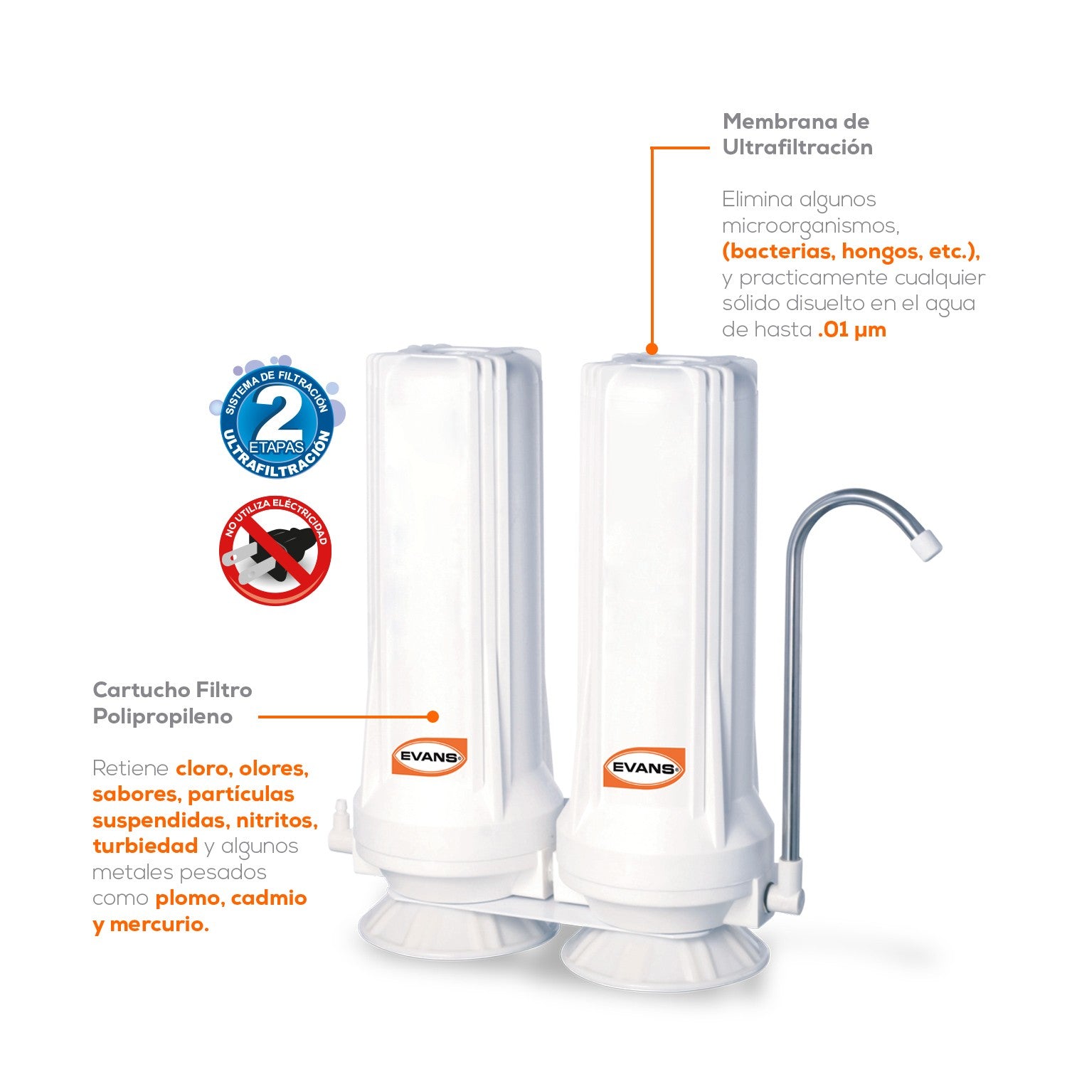 PURIFICADOR CON ULTRAFILTRACIÓN 2 ETAPAS - NT-2W