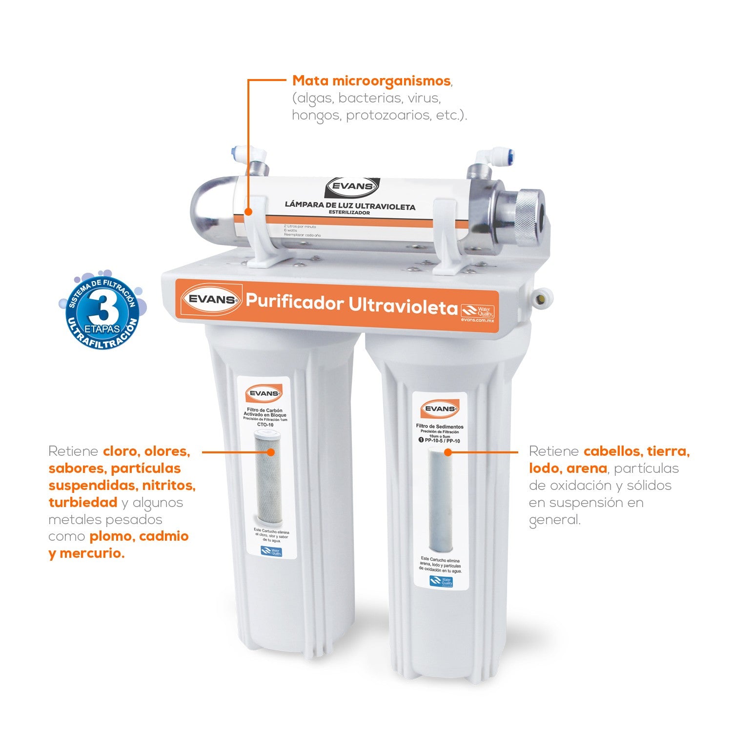 PURIFICADOR ULTRAVIOLETA 3 ETAPAS - UV-30
