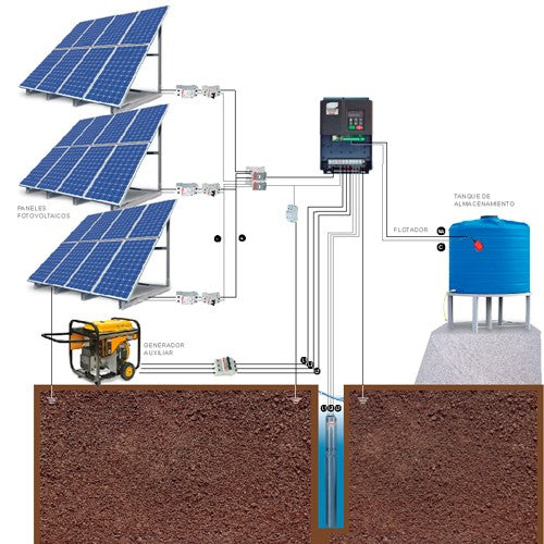 KIT SOLAR 1.3KW - GEN-SOL1.3KW2x2