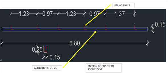 DURMIENTE 15CM X 15CM 6.8M  - TC15156.8