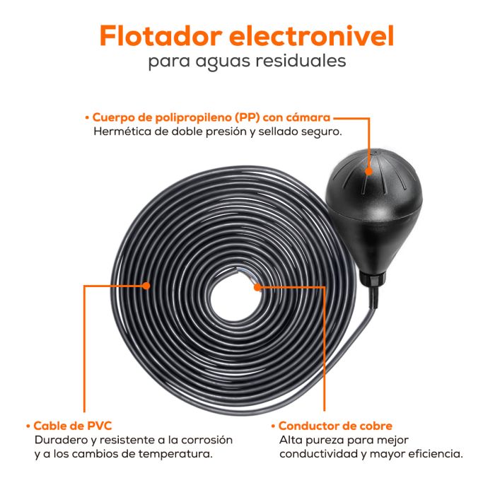 ELECTRONIVEL PERA 10M 10A ABEAR10
