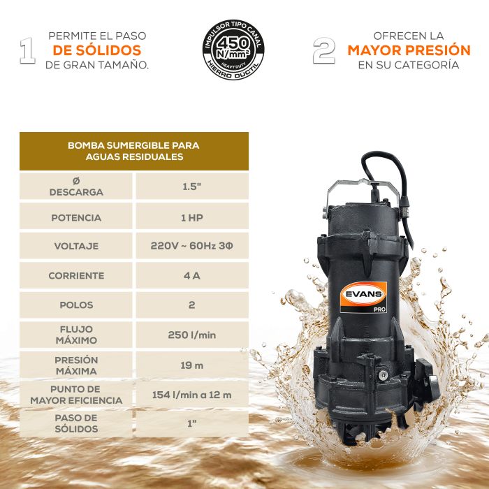BOMBA DE AGUA RESIDUAL 1HP 220V