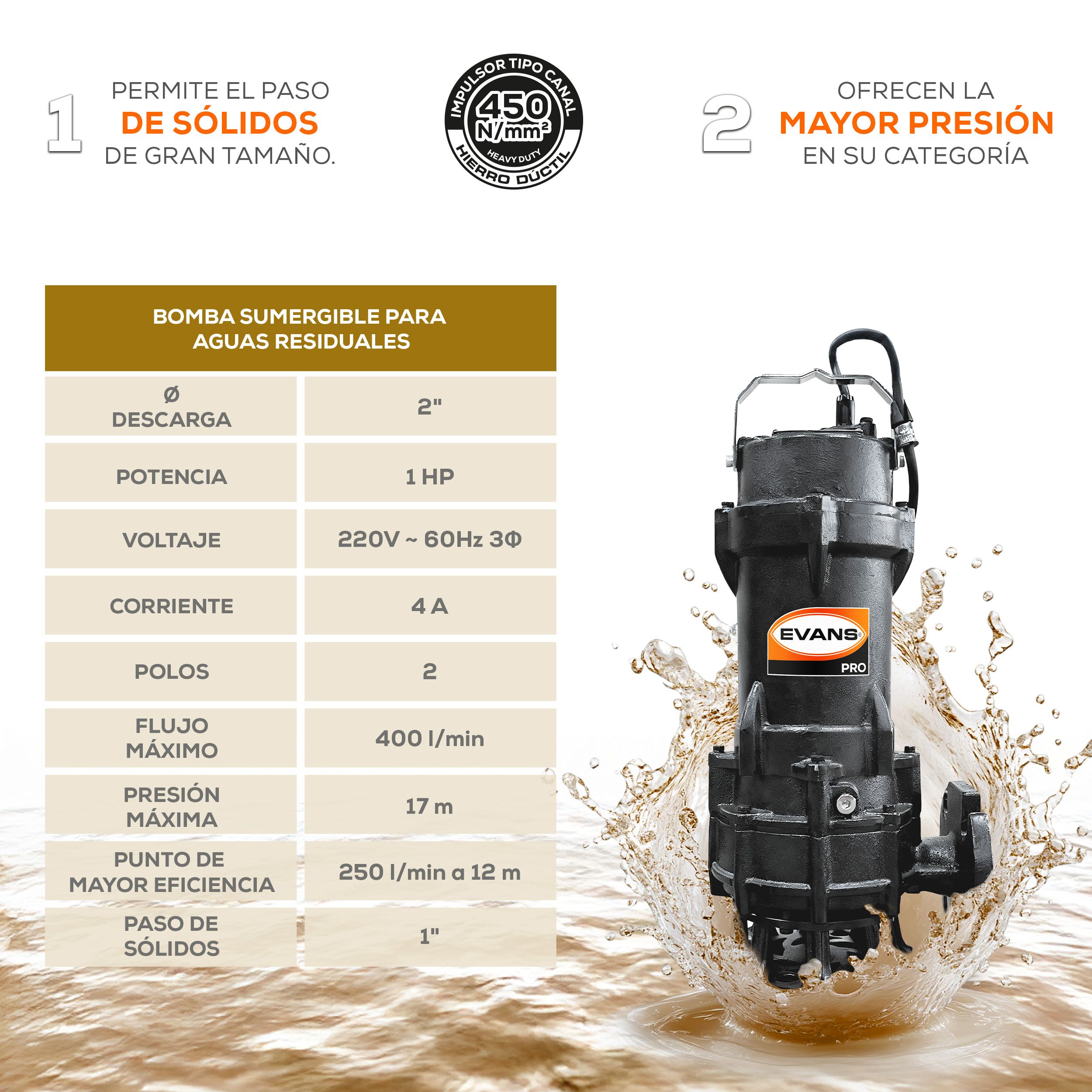 BOMBA DE AGUA RESIDUAL 1HP 220V
