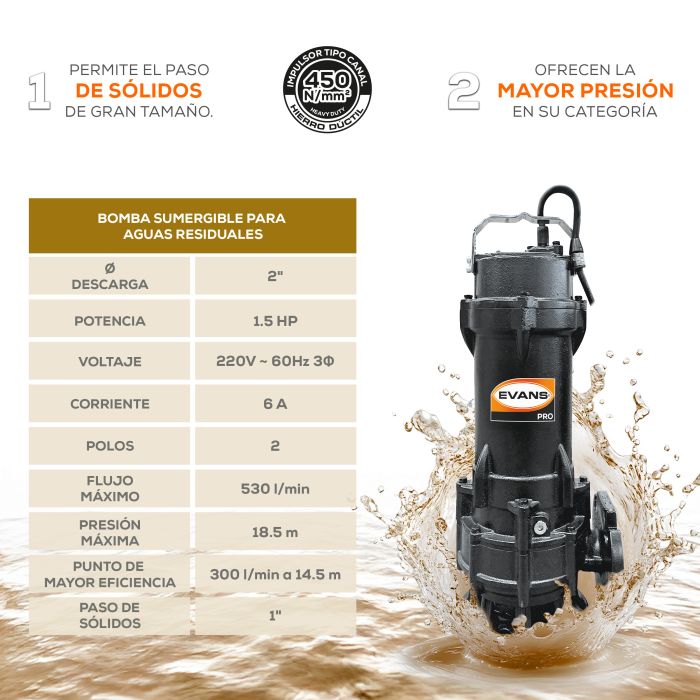 BOMBA DE AGUA RESIDUAL 2HP 220V