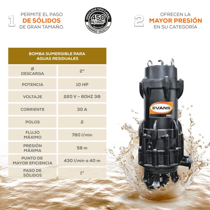 BOMBA DE AGUA RESIDUAL 7.5HP 440V