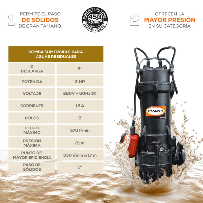 BOMBA DE AGUA RESIDUAL 2HP 220V