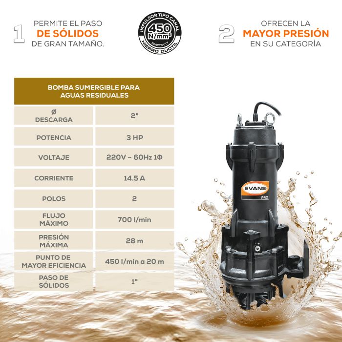 BOMBA DE AGUA RESIDUAL 3HP 220V
