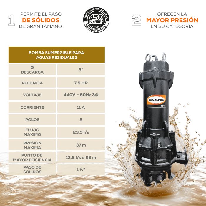 BOMBA DE AGUA RESIDUAL 7.5HP 440V