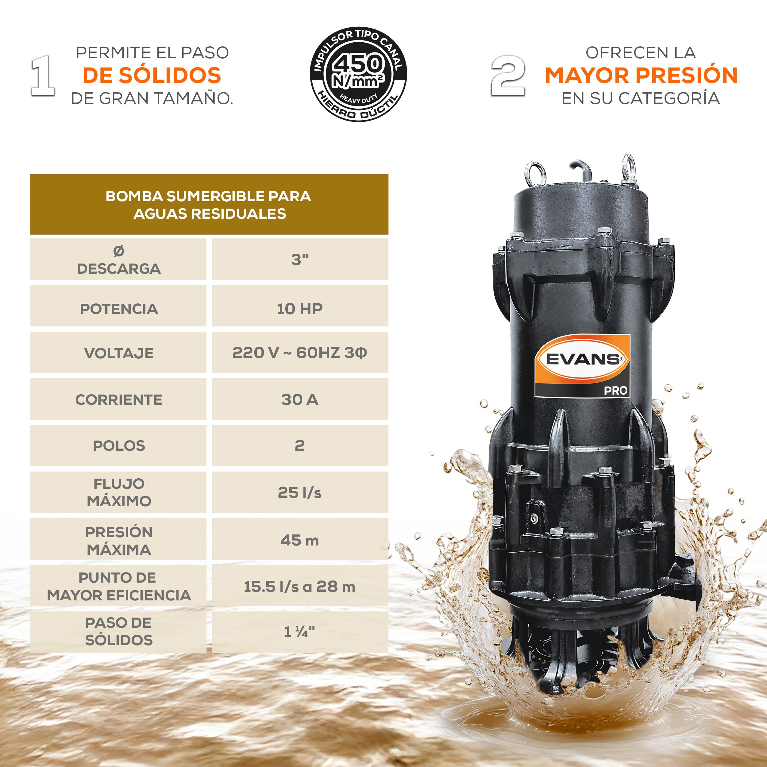 BOMBA DE AGUA RESIDUAL 10HP 220V