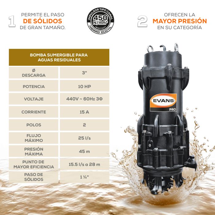 BOMBA DE AGUA RESIDUAL 10HP 440V
