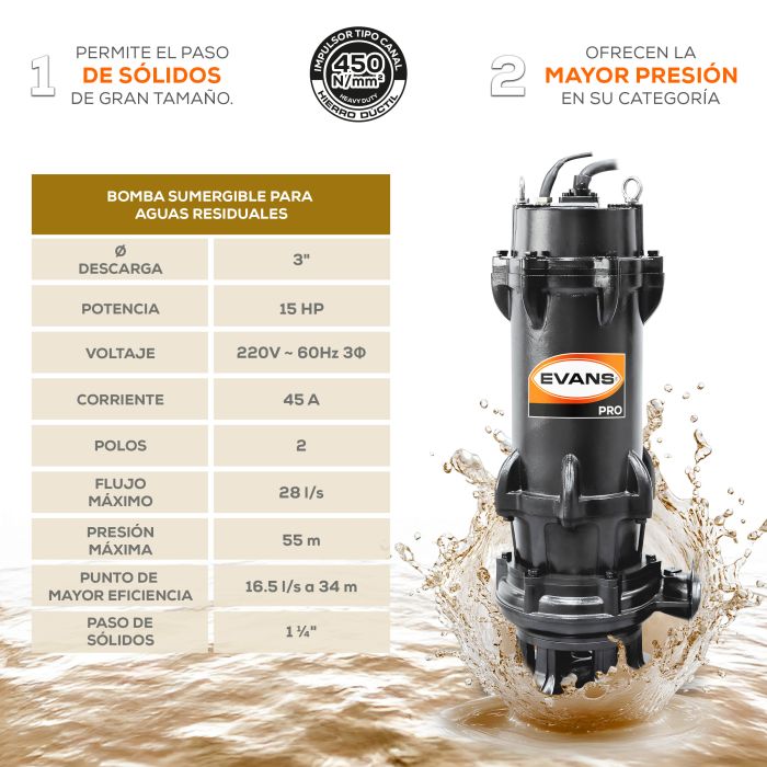 BOMBA DE AGUA RESIDUAL 25HP 220V