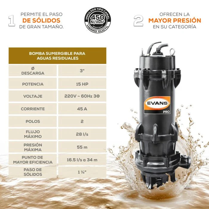 BOMBA DE AGUA RESIDUAL 25HP 440V BSAR6ME2500H
