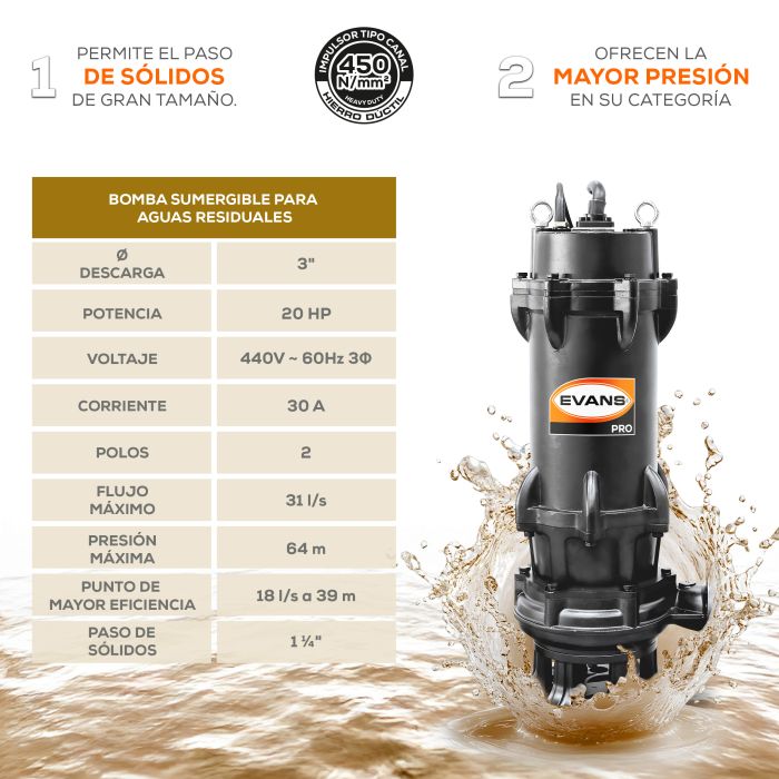 BOMBA DE AGUA RESIDUAL 20HP 440V
