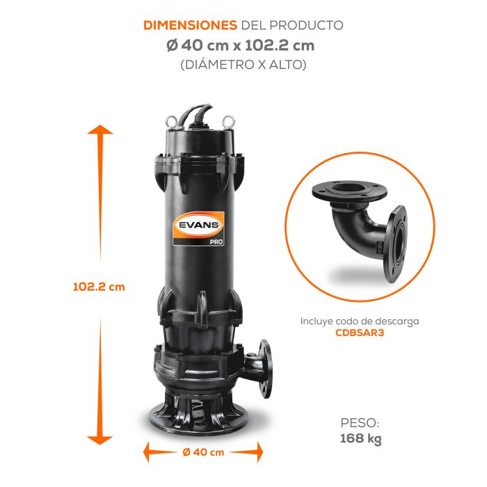 BOMBA DE AGUA RESIDUAL 25HP 220V
