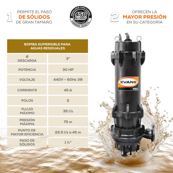 BOMBA DE AGUA RESIDUAL 30HP 440V