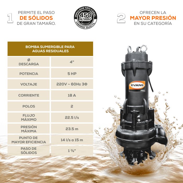 BOMBA DE AGUA RESIDUAL 5HP 220V