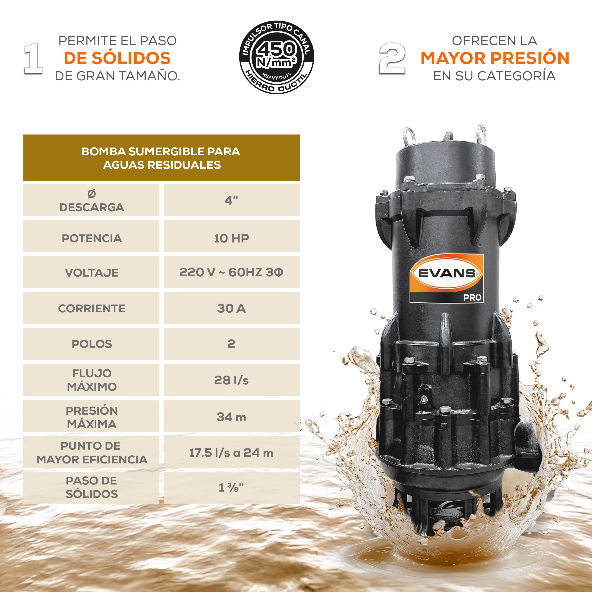 BOMBA DE AGUA RESIDUAL 10HP 220V