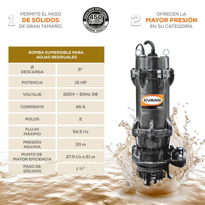 BOMBA DE AGUA RESIDUAL 15HP 440V