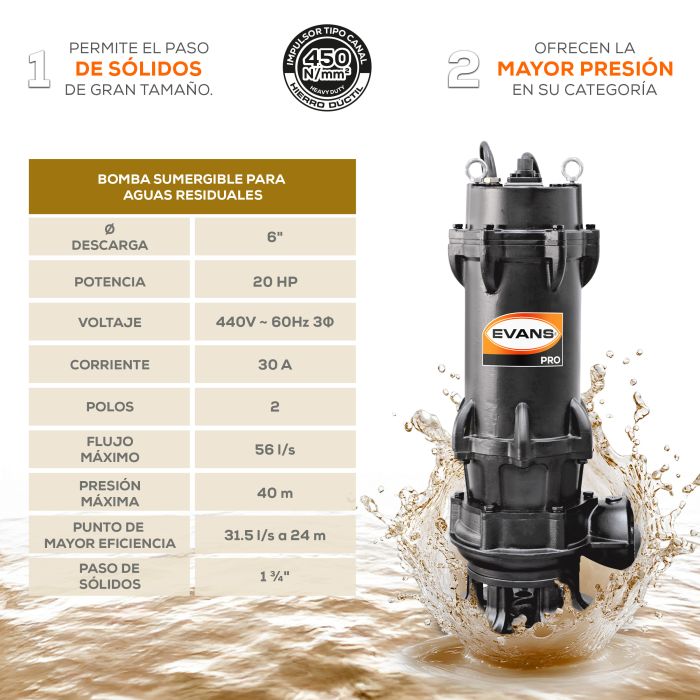 BOMBA DE AGUA RESIDUAL 20HP 440V BSAR6ME2000H