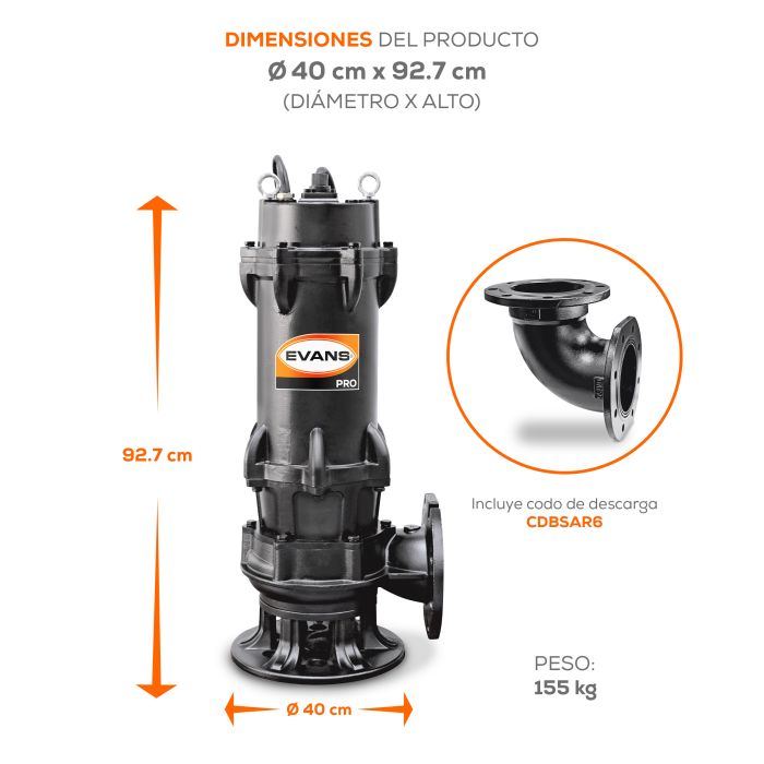 BOMBA DE AGUA RESIDUAL 20HP 440V BSAR6ME2000H