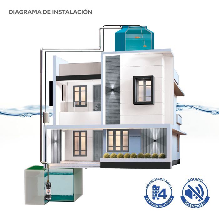 BOMBA SUMERGIBLE 13GPM 1HP