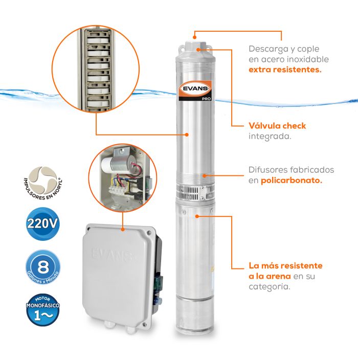 EQUIPO DE RIEGO 8GPM  1HP