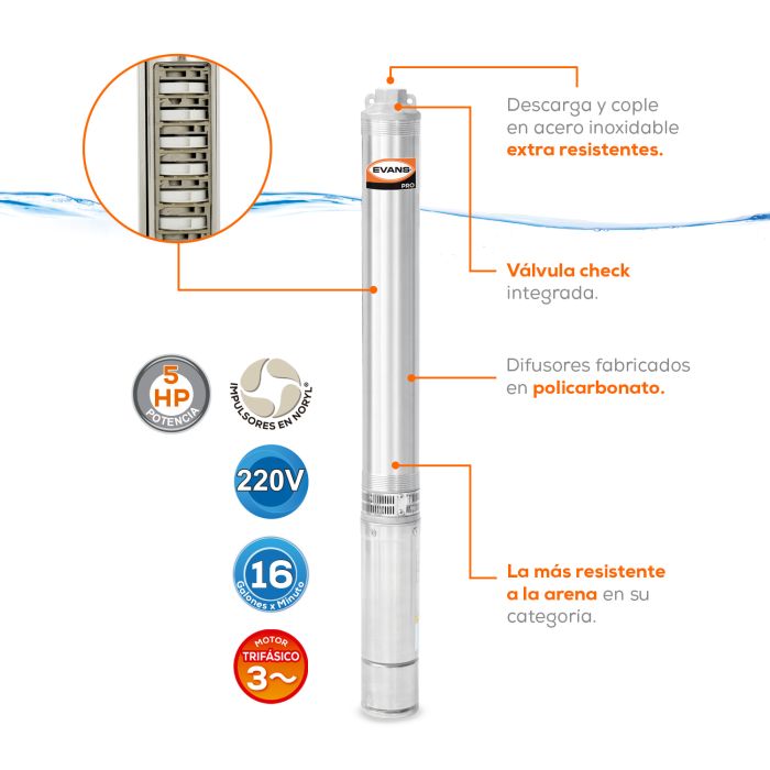 EQUIPO DE RIEGO 40GPM  5HP